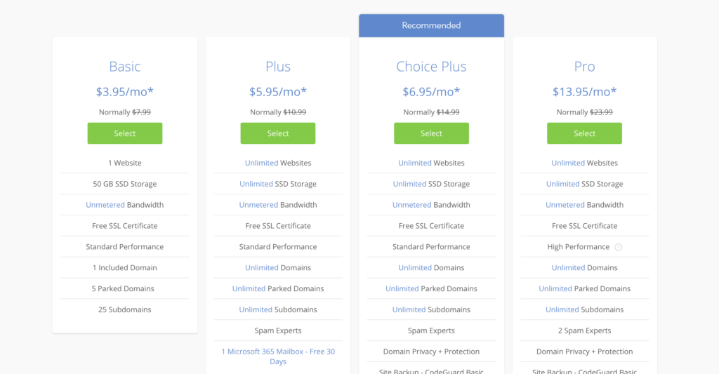 Learn how to start a blog in this step by step ultimate guide!