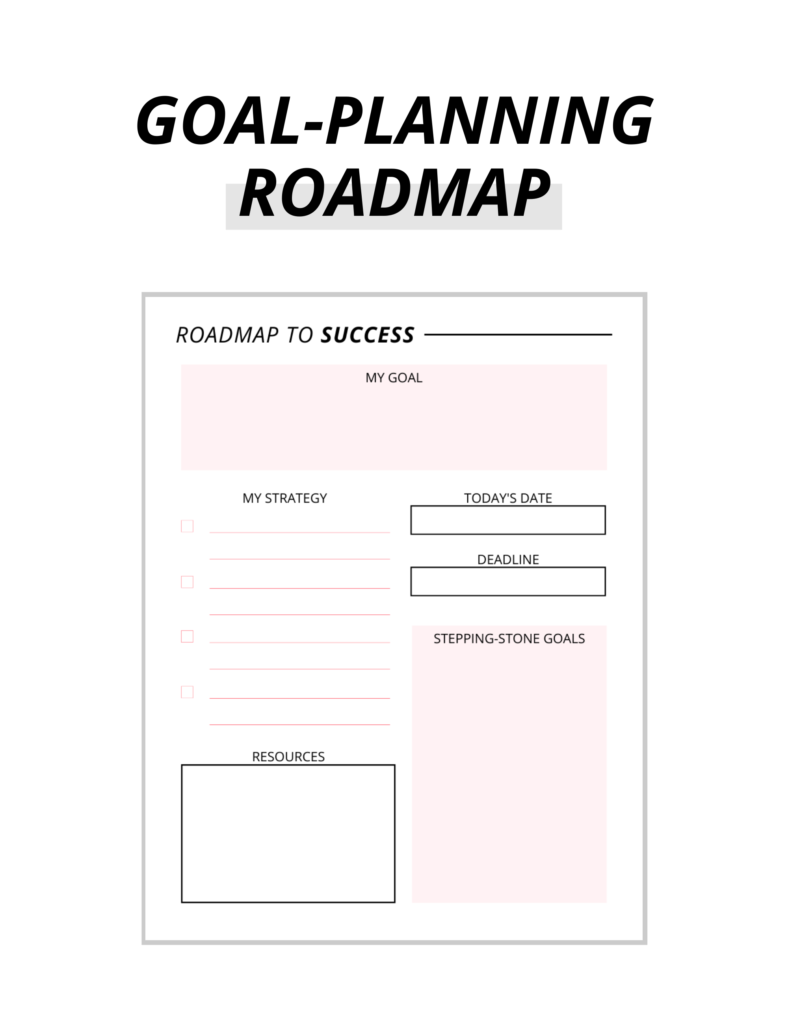 product The Ultimate Guide To Effective Project Planning