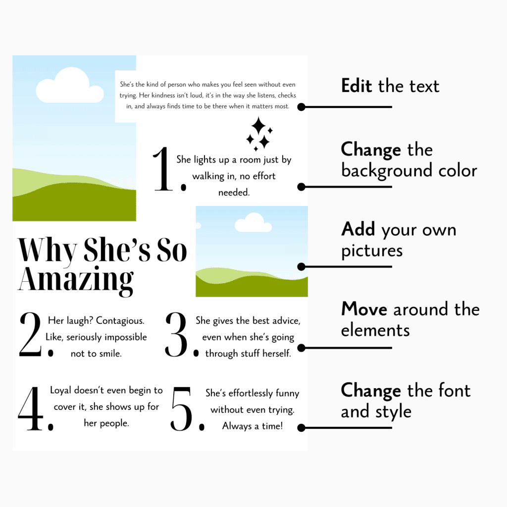 bestie magazine template how to edit the canva template